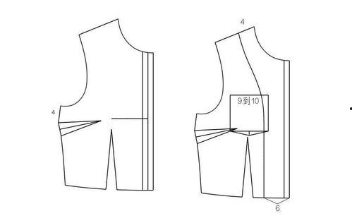 成人韩版连衣裙裁剪视频,轻松打造时尚裙装