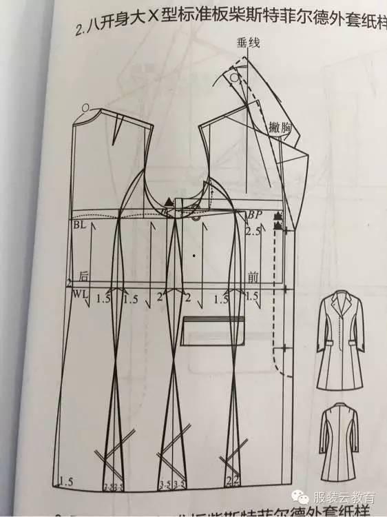 成人短袖衬衫裁剪方法视频,成人短袖衬衫裁剪方法视频教程